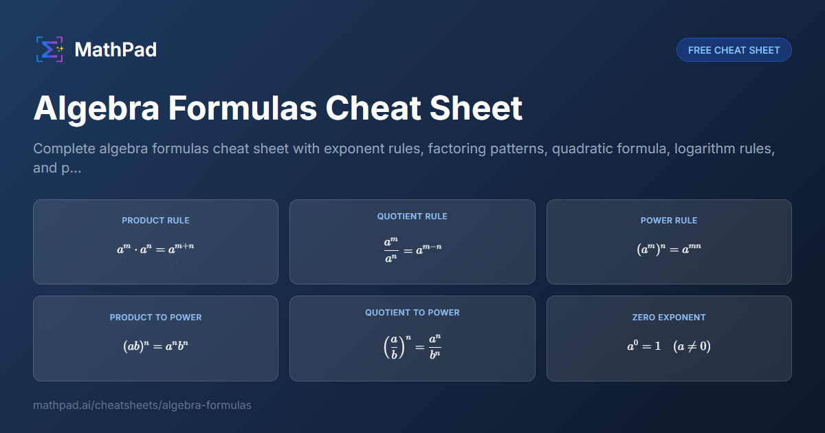Algebra Formulas Cheat Sheet