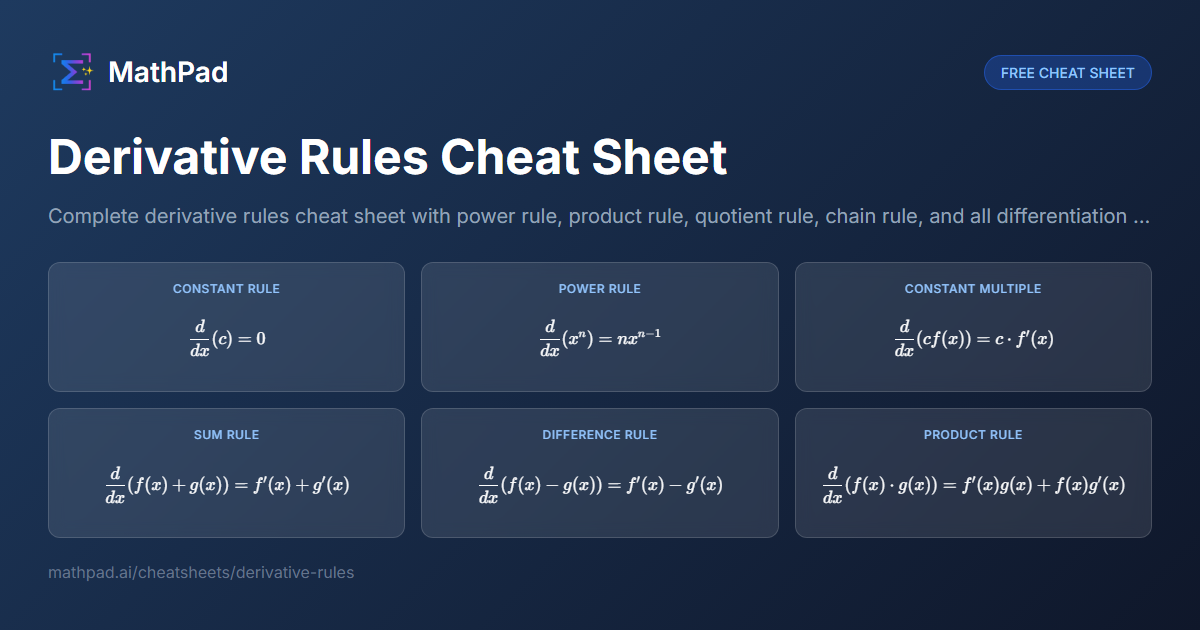 Derivative Rules Cheat Sheet