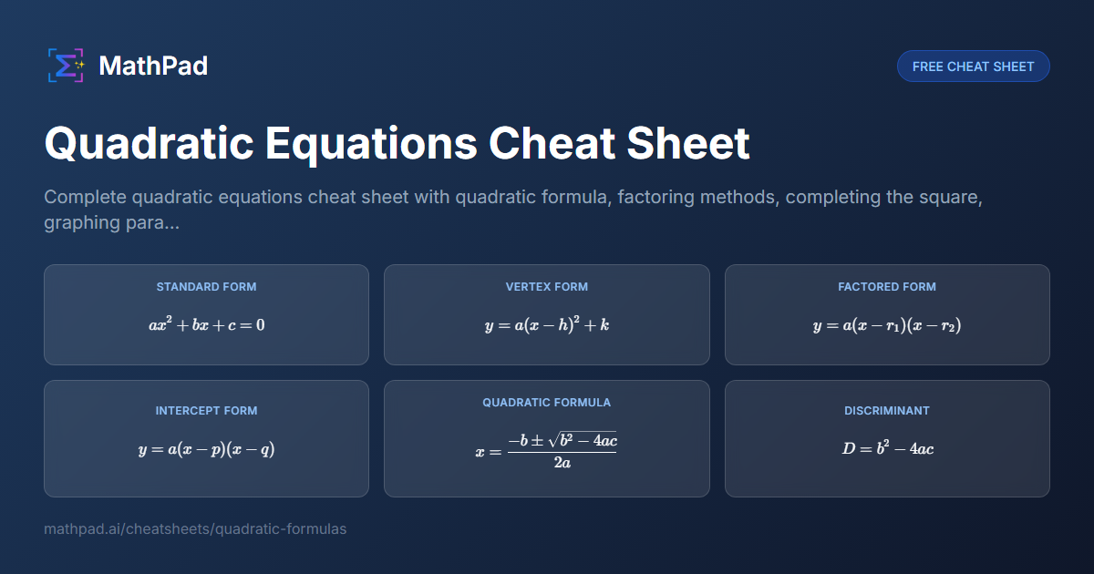 Quadratic Equations Cheat Sheet