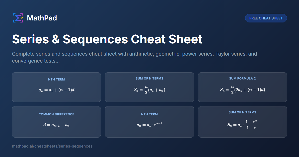 Series & Sequences Cheat Sheet | Arithmetic, Geometric, Taylor (2025 ...